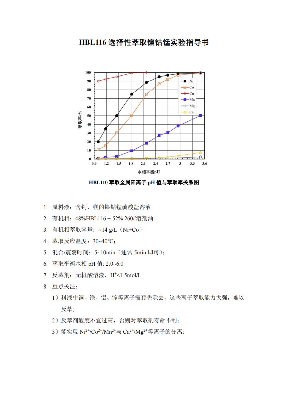 湖南萃取剂HBL110,湖南树脂HBDM—1,湖南特种交换树脂HBEV